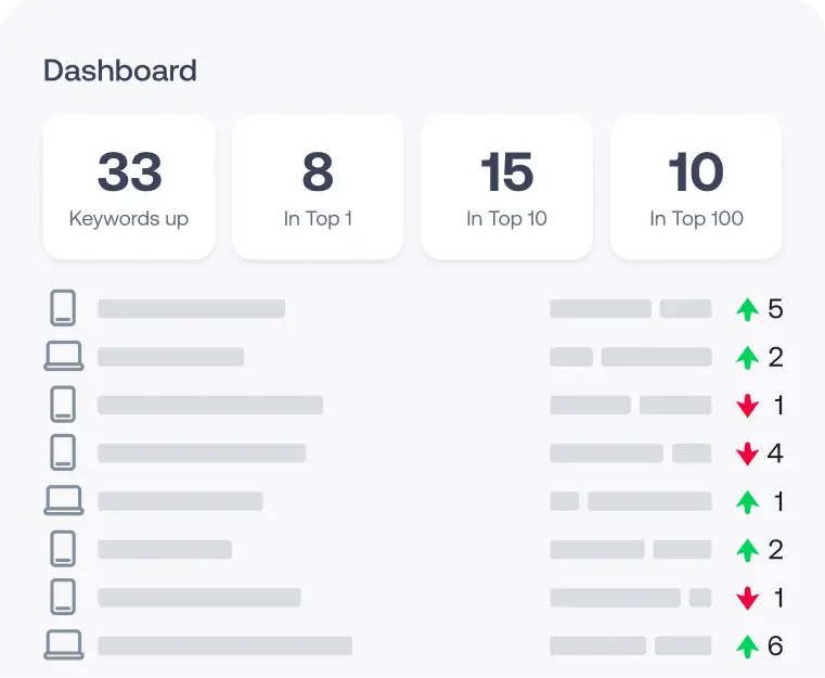 local keyword rank tracker
