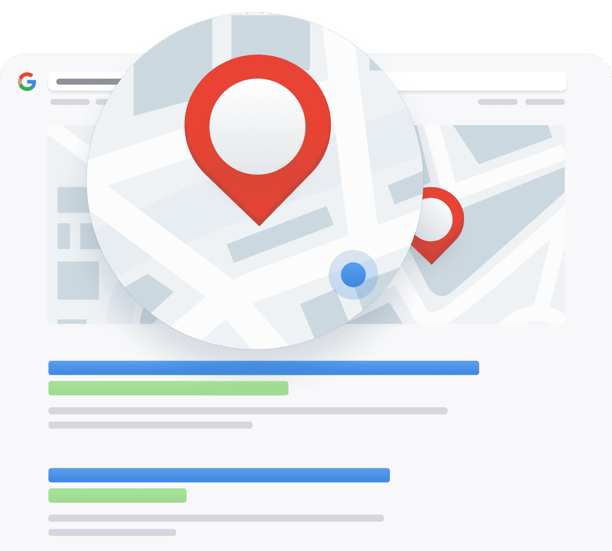 keyword visibility across devices and locations