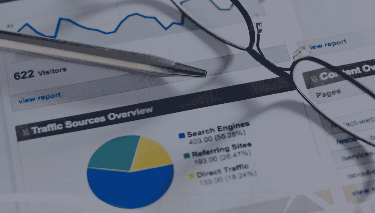 How to Measure SEO Performance