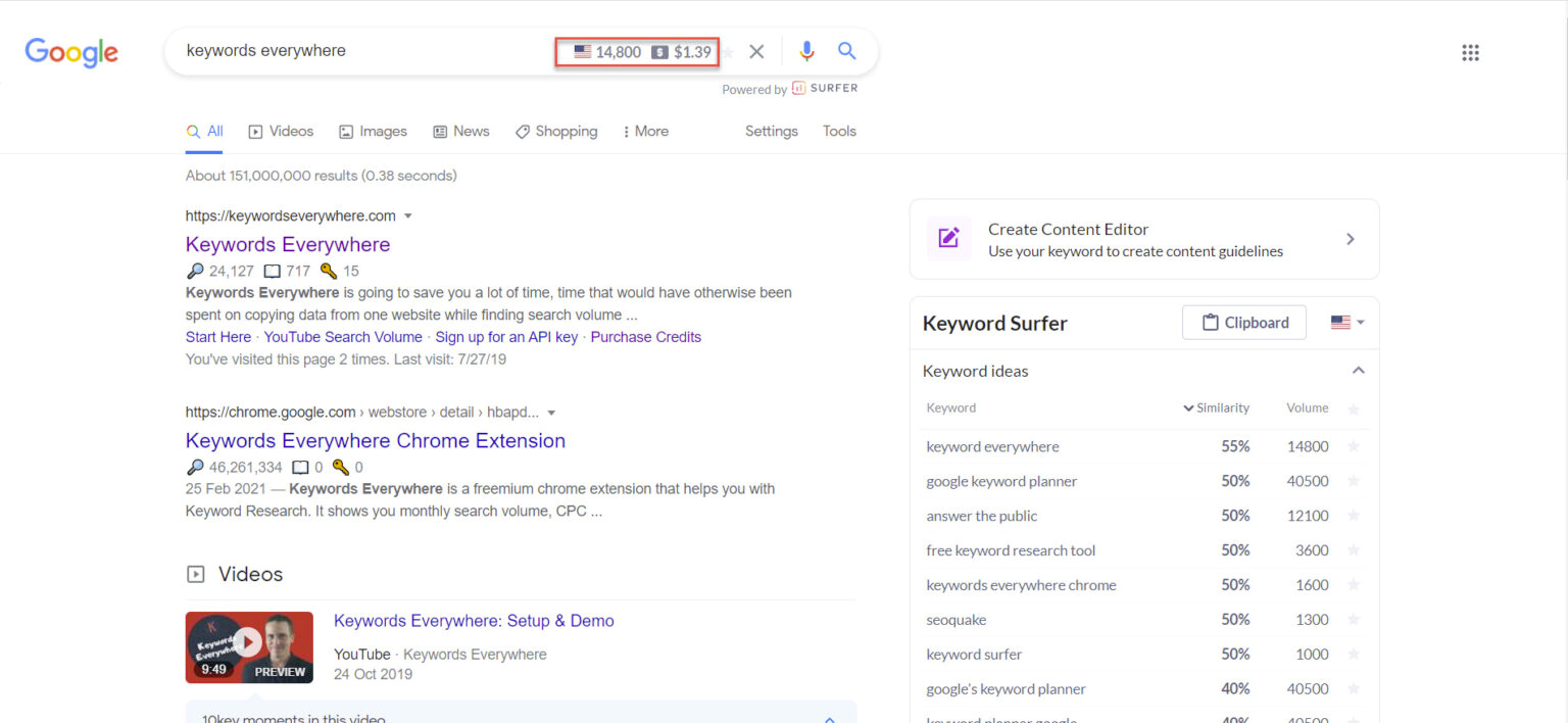 3 Free Keywords Everywhere Alternatives You Should Try