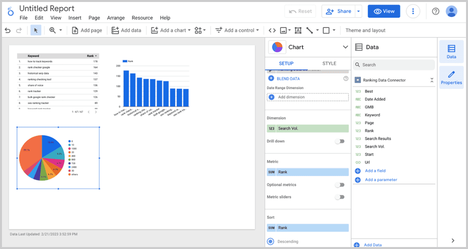 Rapport sur les mots-clés Looker Studio