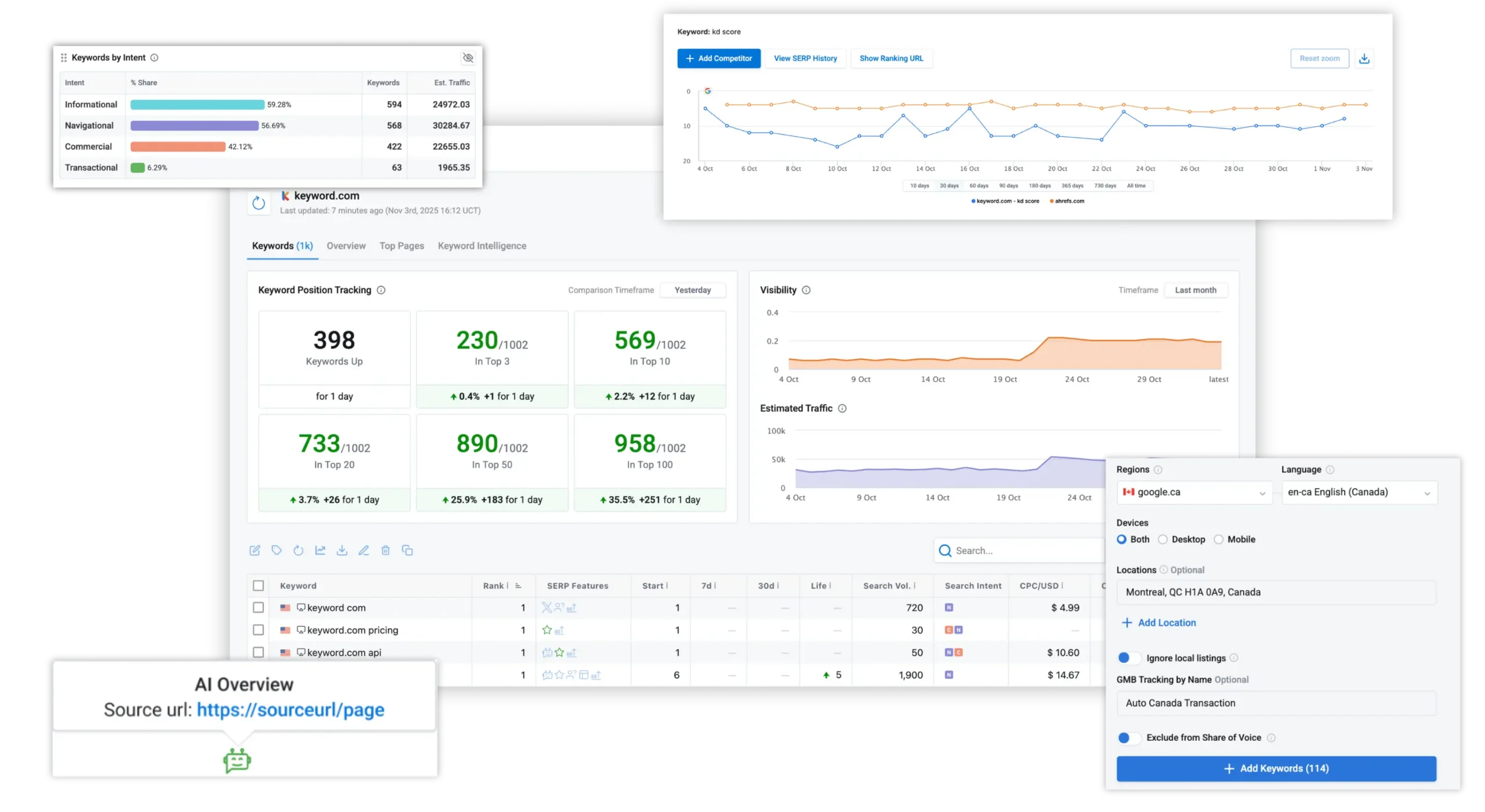 keyword.com rank tracker platform