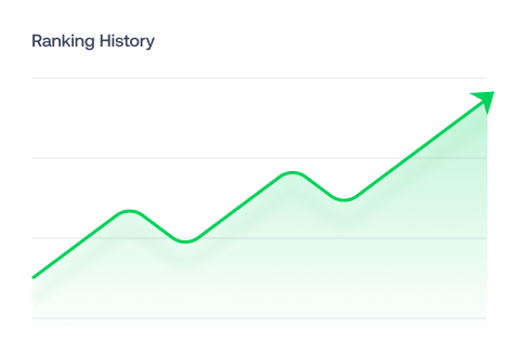 keyword monitoring