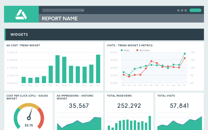 outils d’automatisation seo - dashthis pour les rapports seo