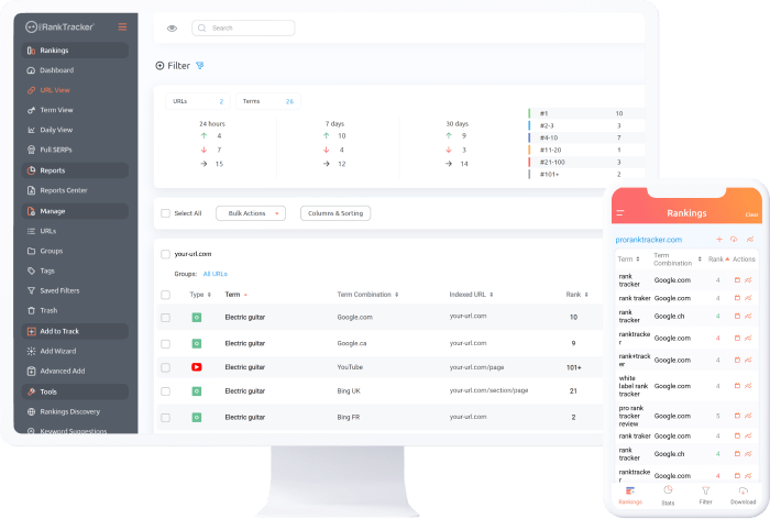 the best accuranker alternatives- pro rank tracker