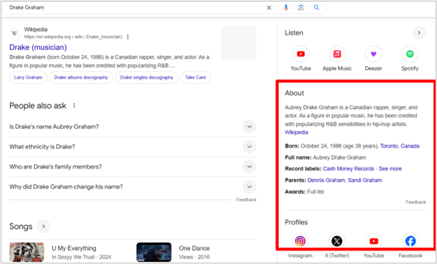 Google knowledge panel for Drake displaying biography, social links, and music-related details.