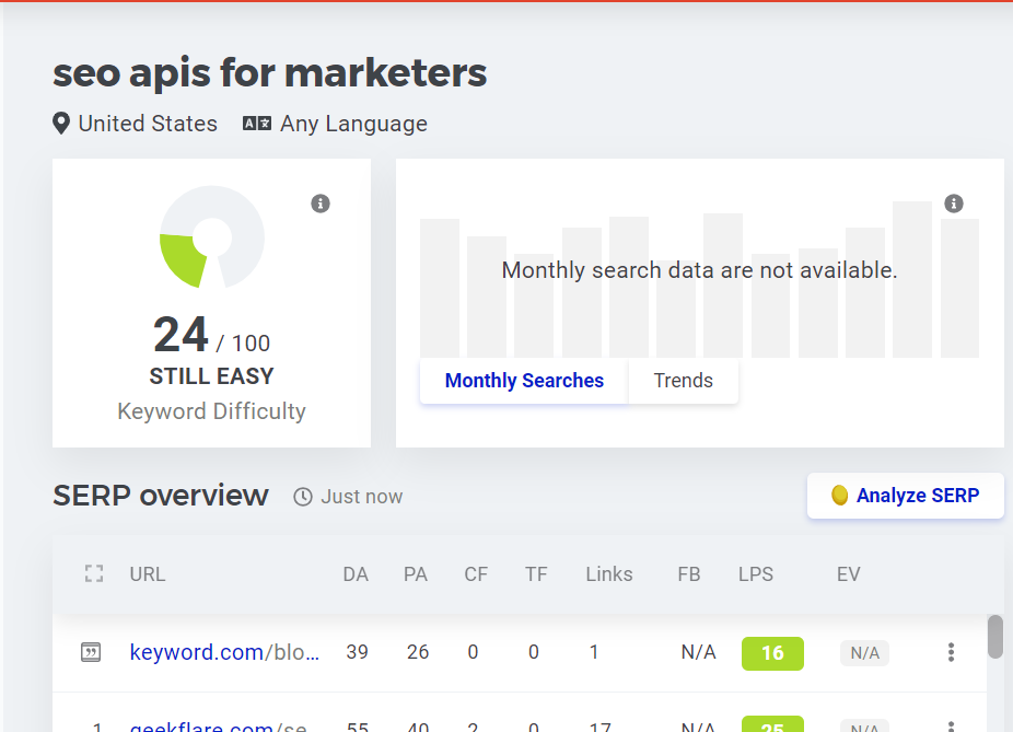 keyword difficulty analysis for seo apis for marketers