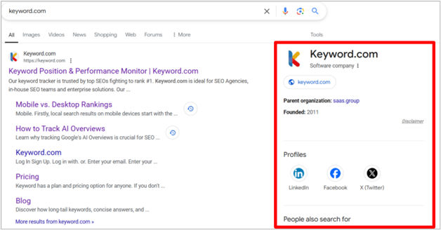 Screenshot of Keyword.com’s Google knowledge panel showing company info, social links, and founding details.