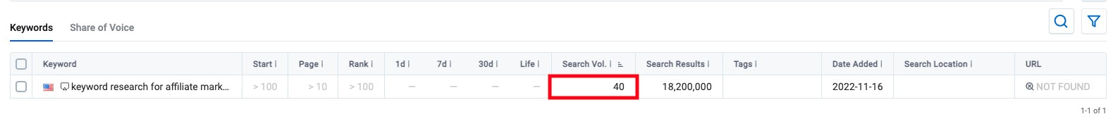 search volume change example