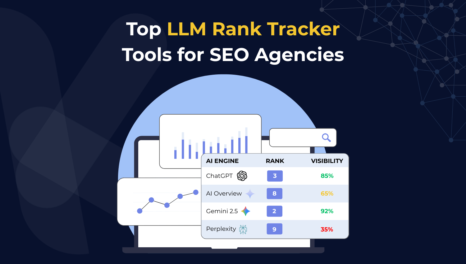 Featured image showing AI rank tracker leaderboard for ChatGPT, AI Overview, Gemini 2.5, and Perplexity with visibility scores and rankings.