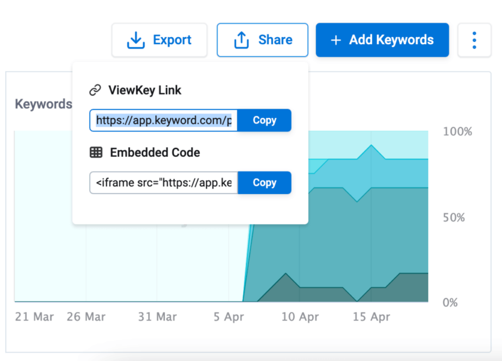viewkey example